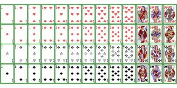 Das Sind Die 5 Besten Kartenspiele Zu Zweit