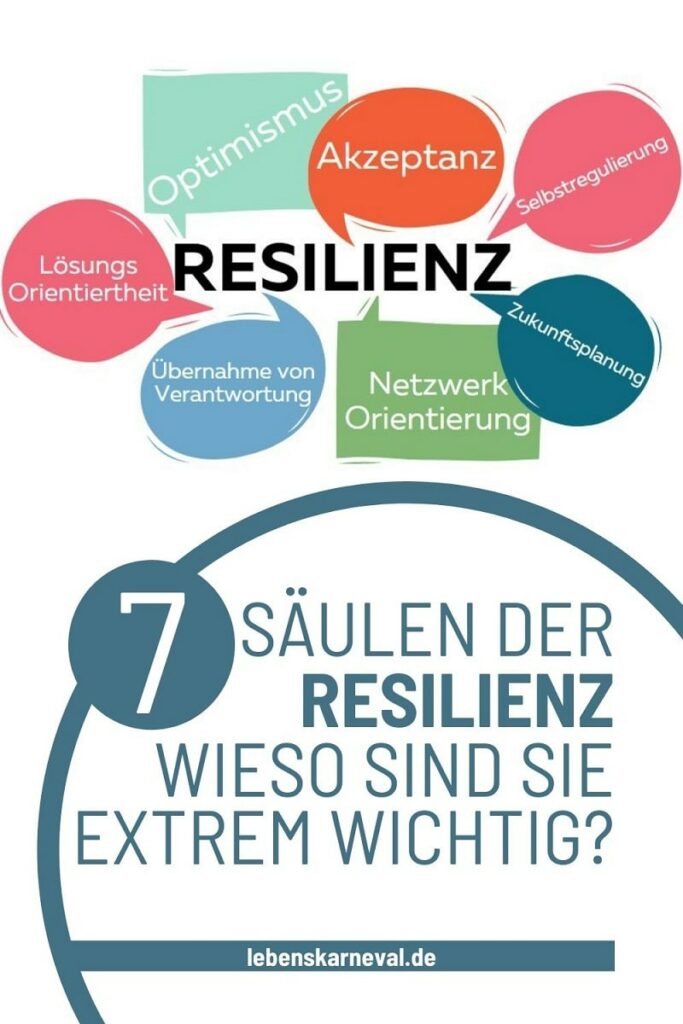 7 Säulen Der Resilienz familie - pin