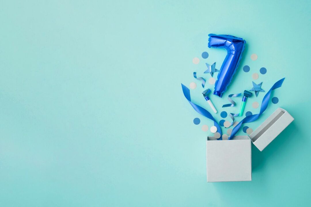 Schöne, Liebevolle Und Herzvolle Glückwünsche Zum 7. Geburtstag
