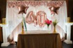 Glückwünsche Zum 40. Geburtstag Glückwunsch Zum Schwabenalter